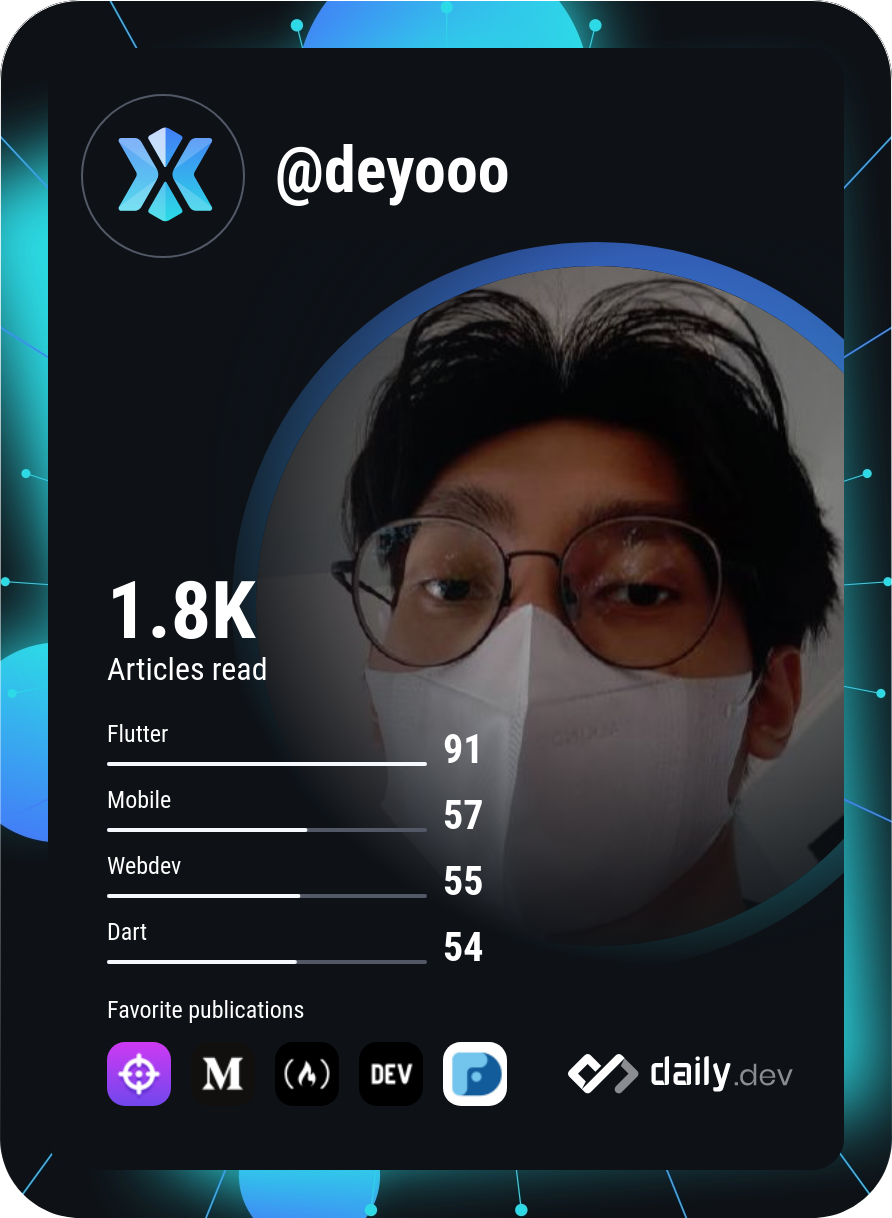 deyooo's Dev Card