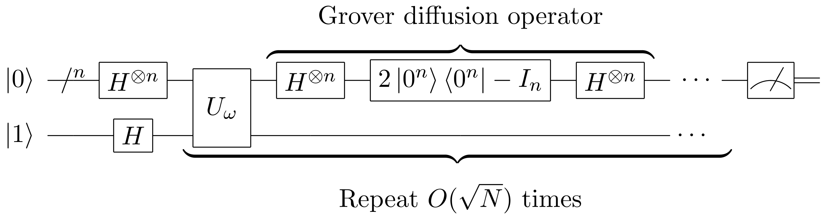 Quantum Circuit for Grover's Algorithm