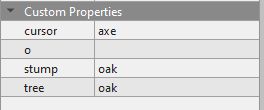 Properties Example