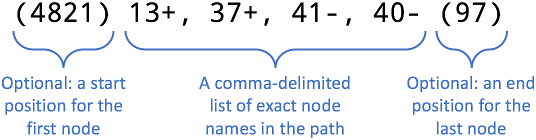 Path syntax