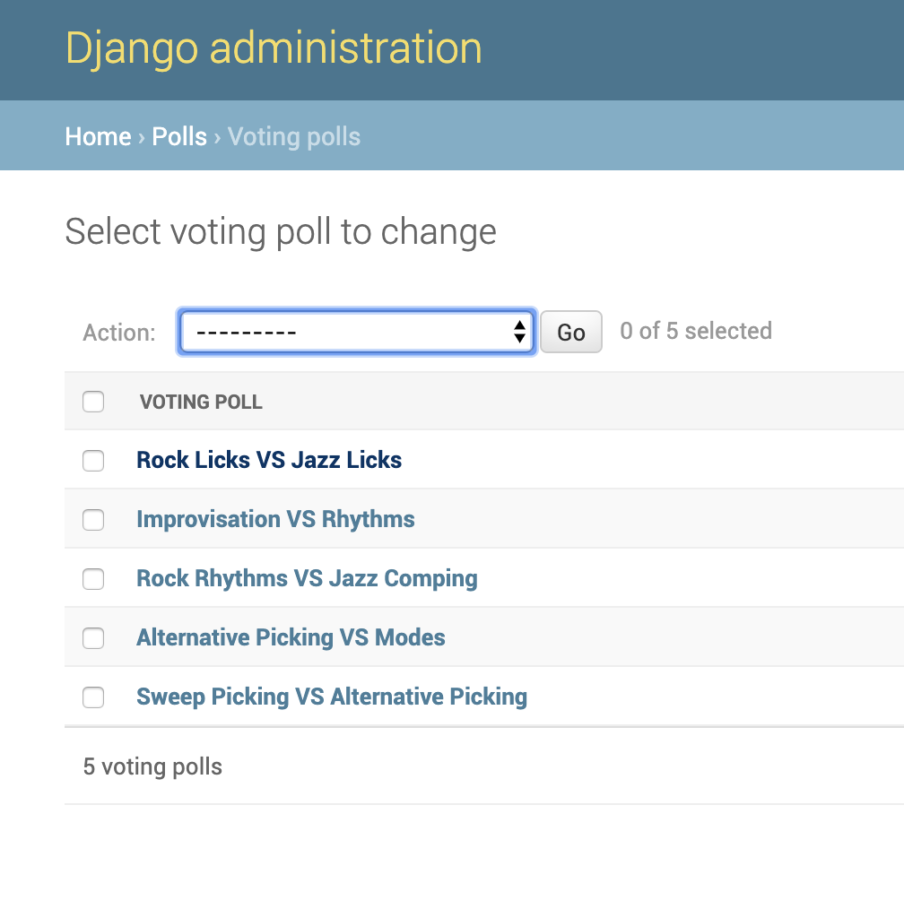 Guitar Shed Admin Voting Poll page on all major screen sizes