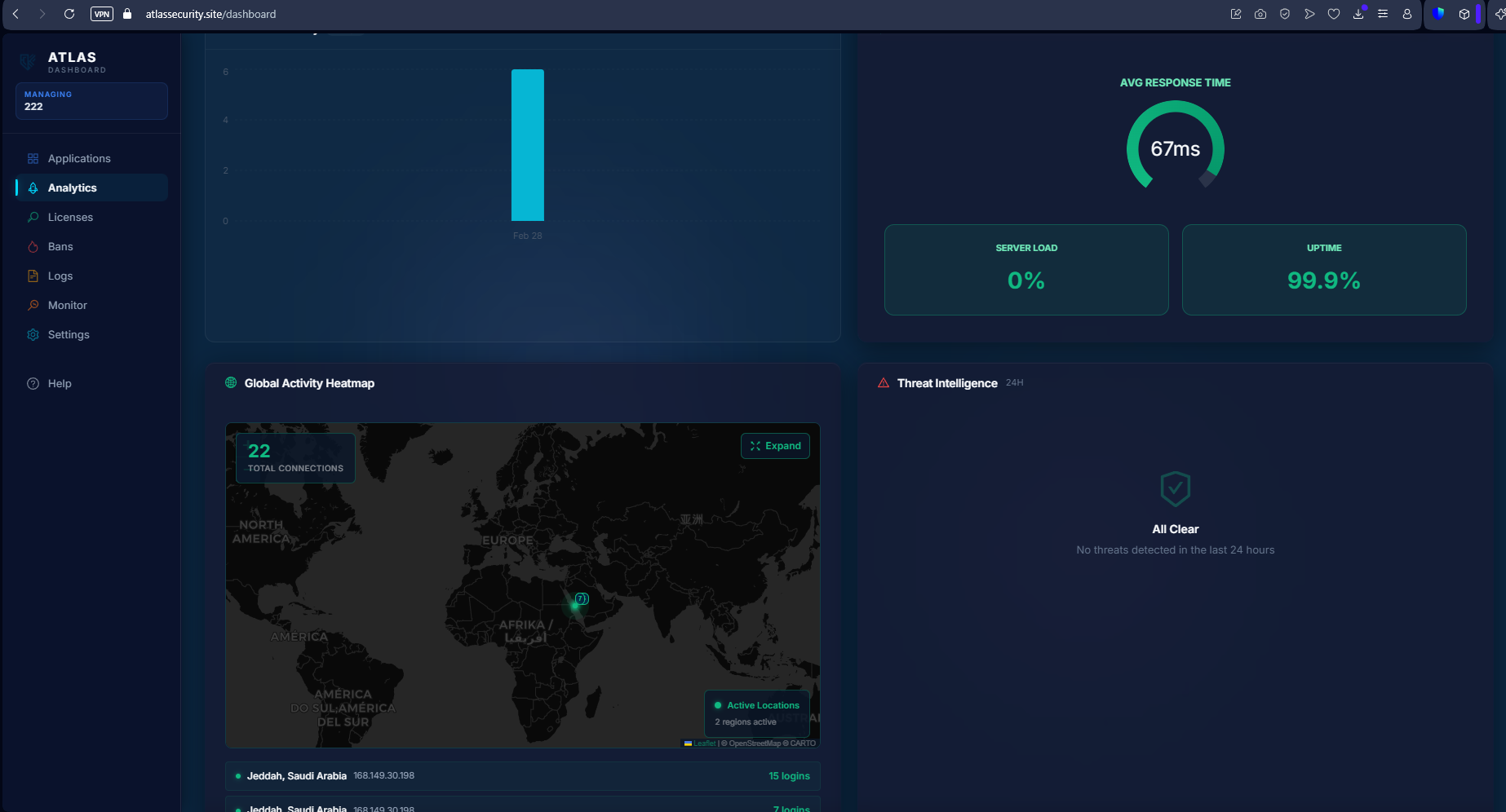 Connection logs and analytics