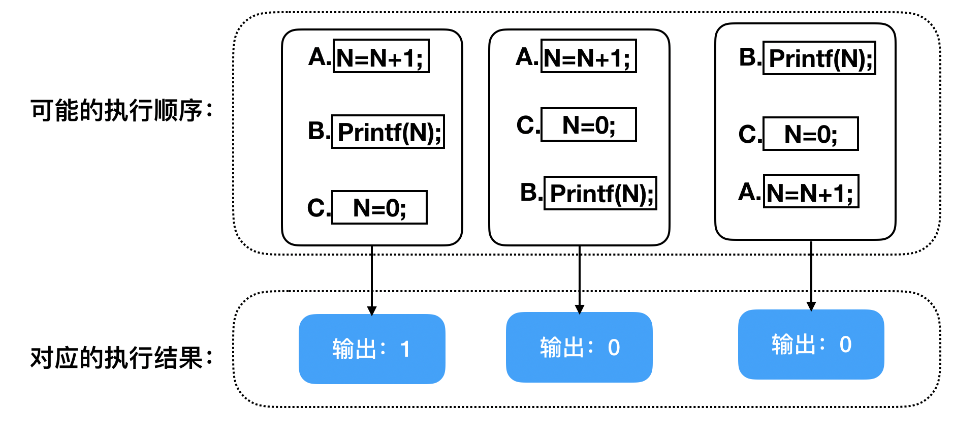 image-20190701152315229