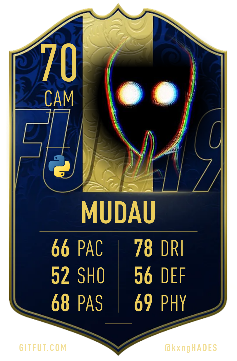 My GitFut card