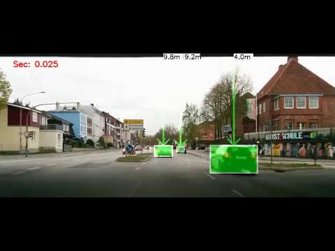 CarND vehicle detection