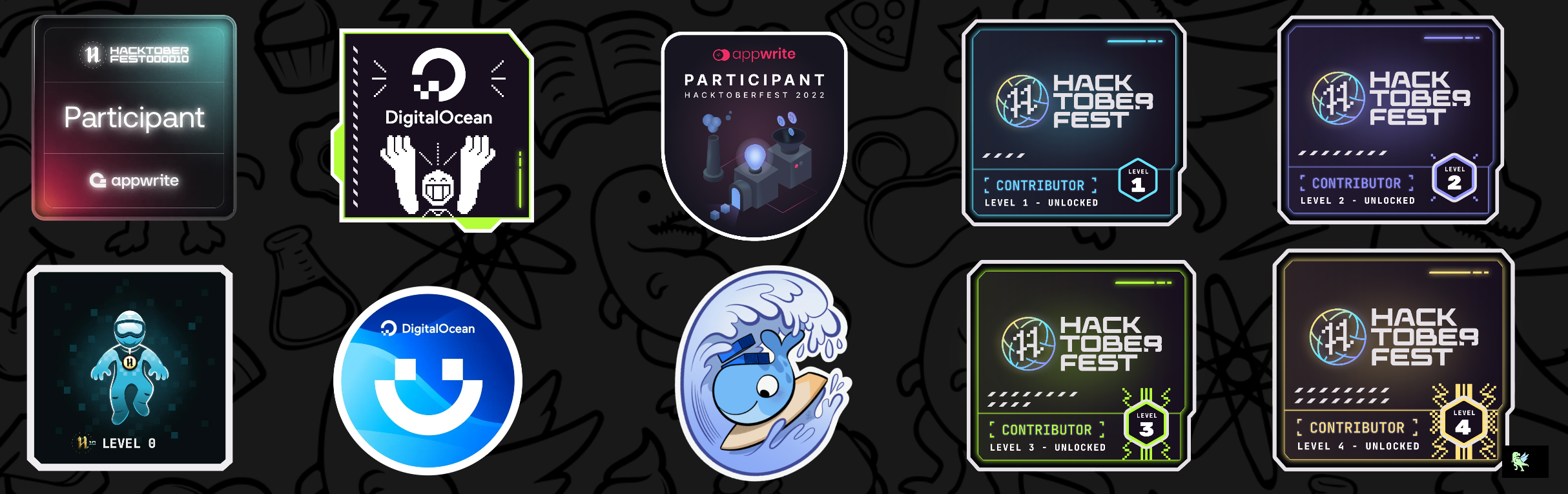 @suryansh7202's Holopin board