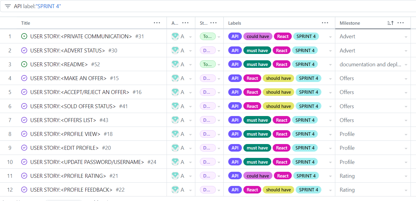 API_SPRINT4