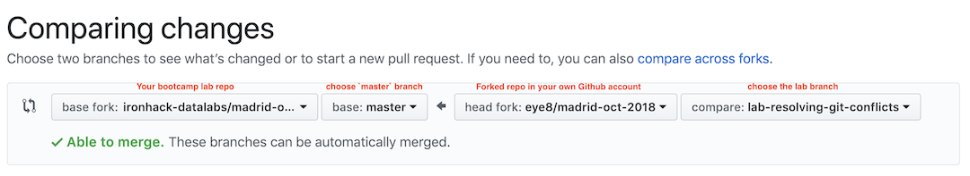 Git pull request