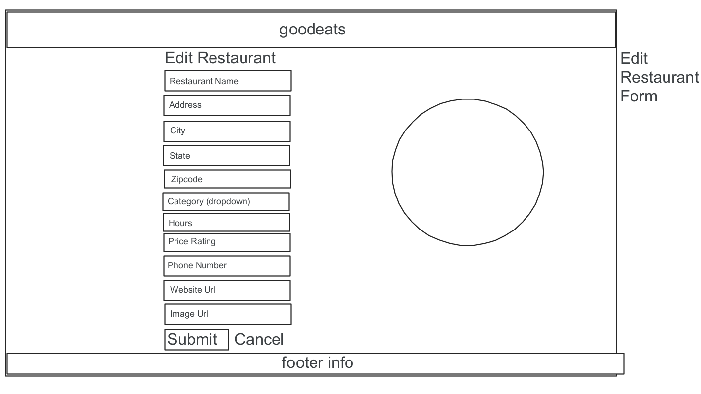 wireframe7