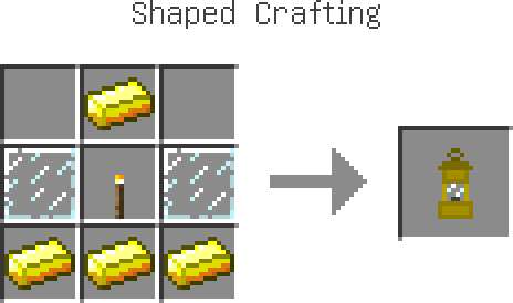 Davy Lamp recipe