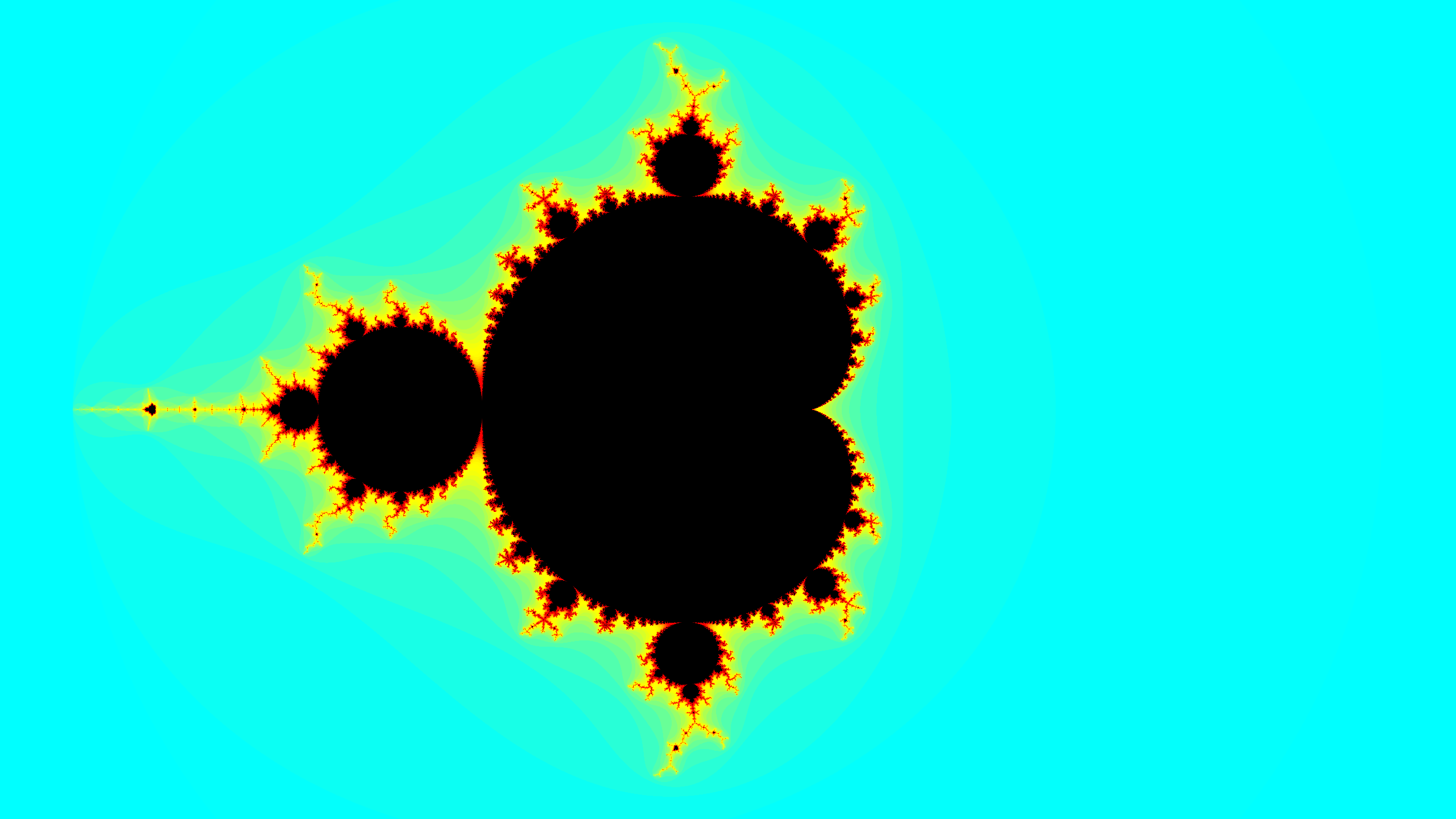 Mandelbrot example