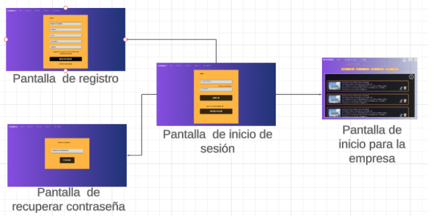 trabajos-ofrecidos.png