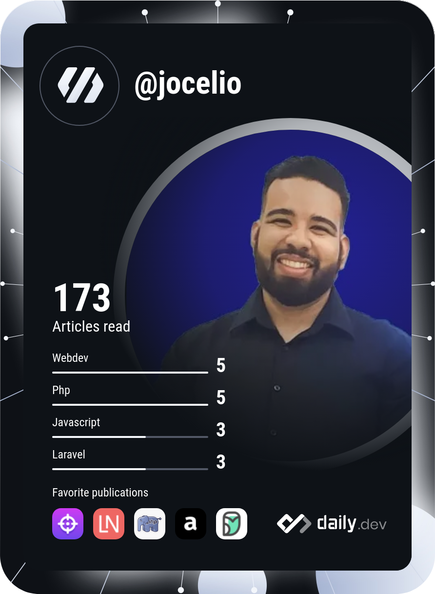 Jocelio Lima's Dev Card