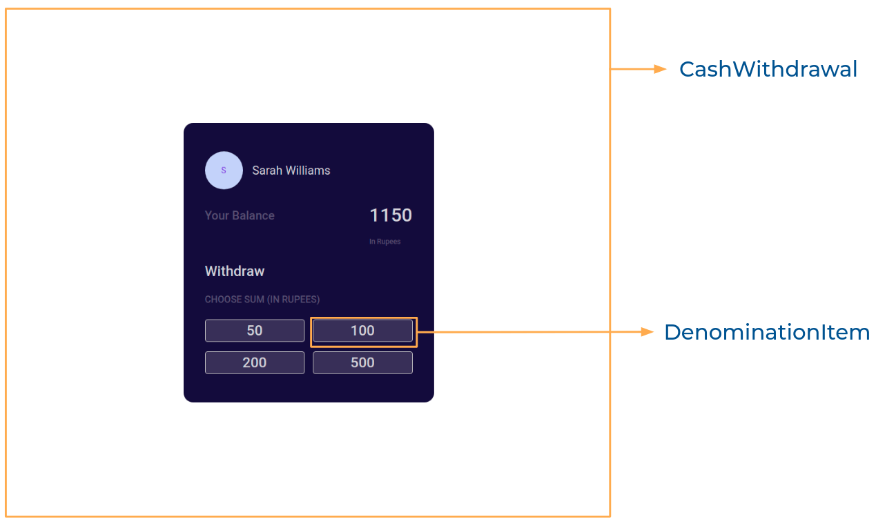 cash withdrawal component structure