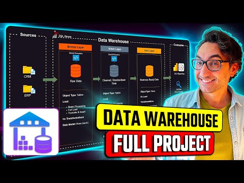 Data Warehouse