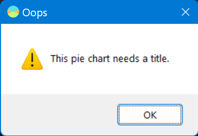 Screenshot of a warning message that says, This pie chart needs a title.