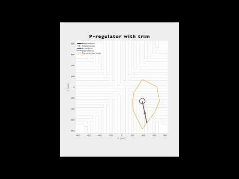 Control algorithms for DEP manipulation