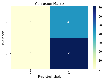 A LIME explainer generated by the Python LIME module. Depicts a chart that displays the probability that a specific row in the data belonged to either class, based on predicted probabilities.