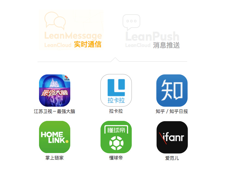 采纳了我们IM方案和推送方案的APP