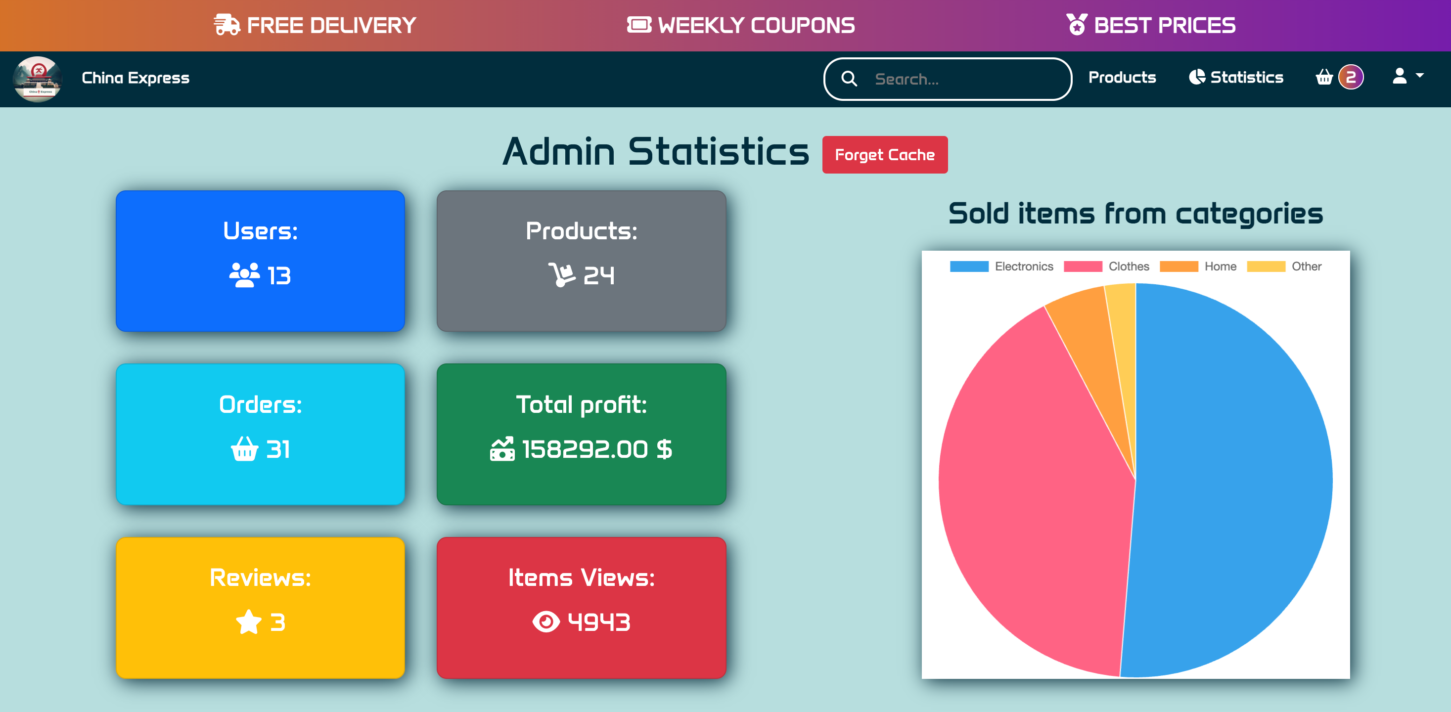 Statistics page 1