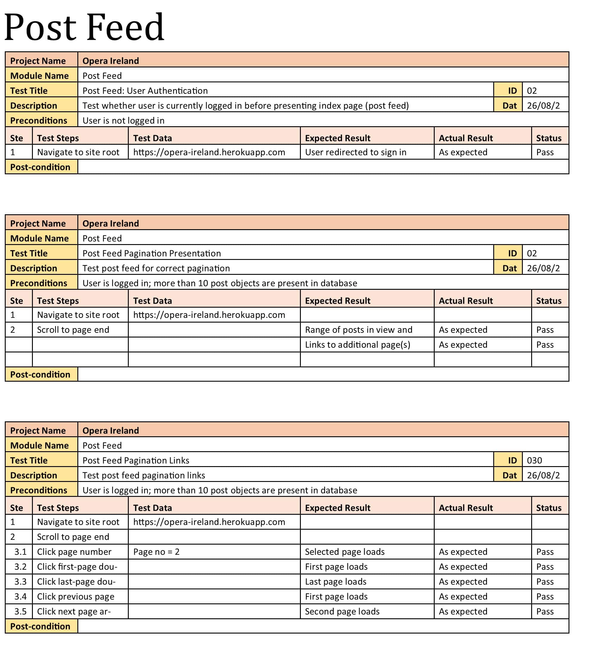 Test case table or tables.