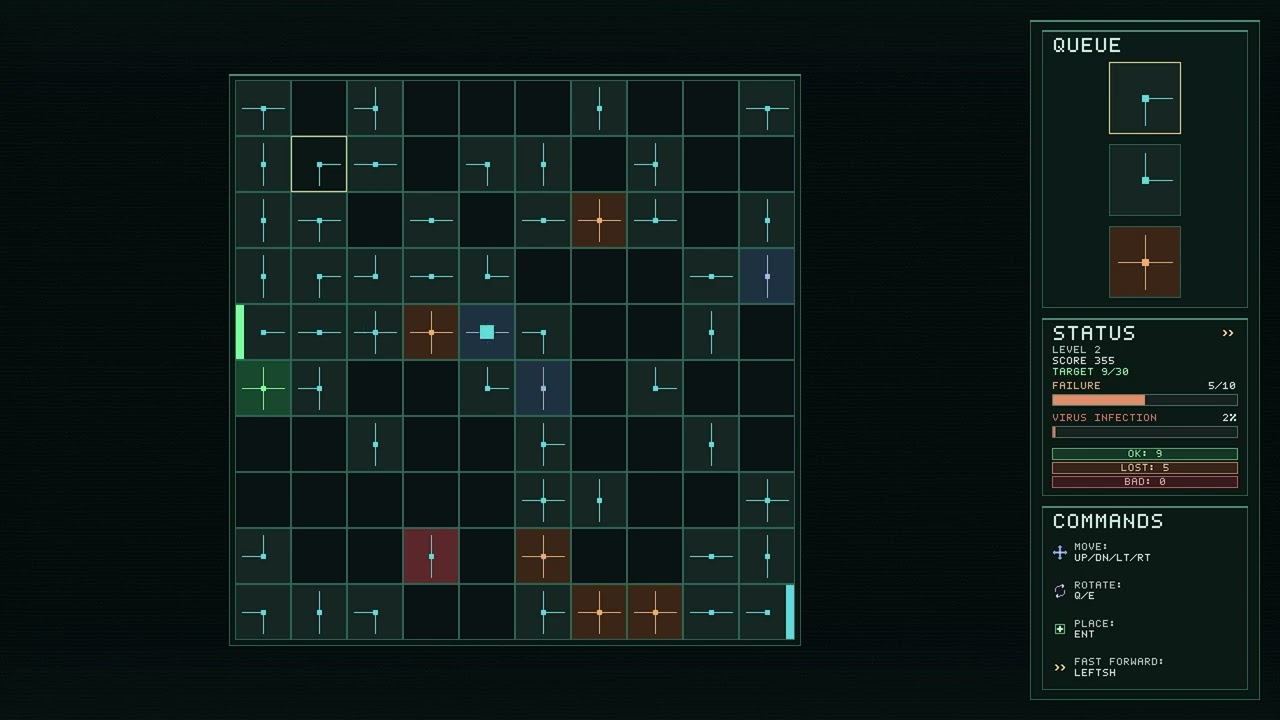 Network Crisis | April 19, 2026