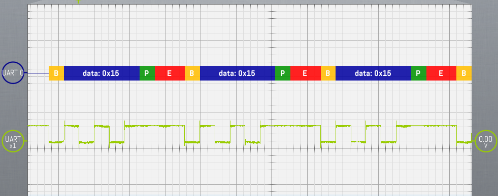 decoded 5E2 frame