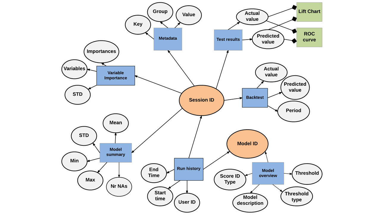 data_structure.png