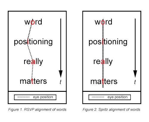 nexusae0_word_positioning_blog3_thumb