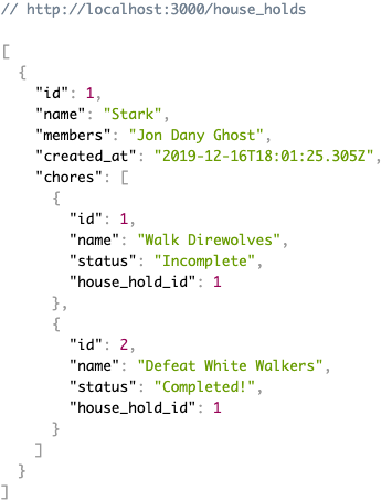 custom db table