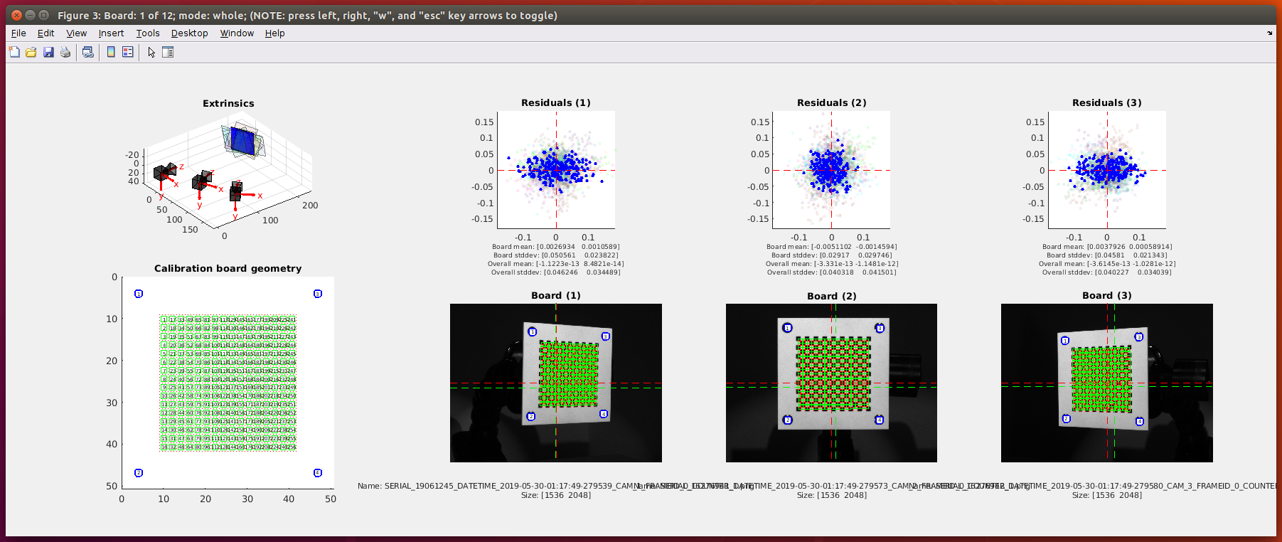 calibration