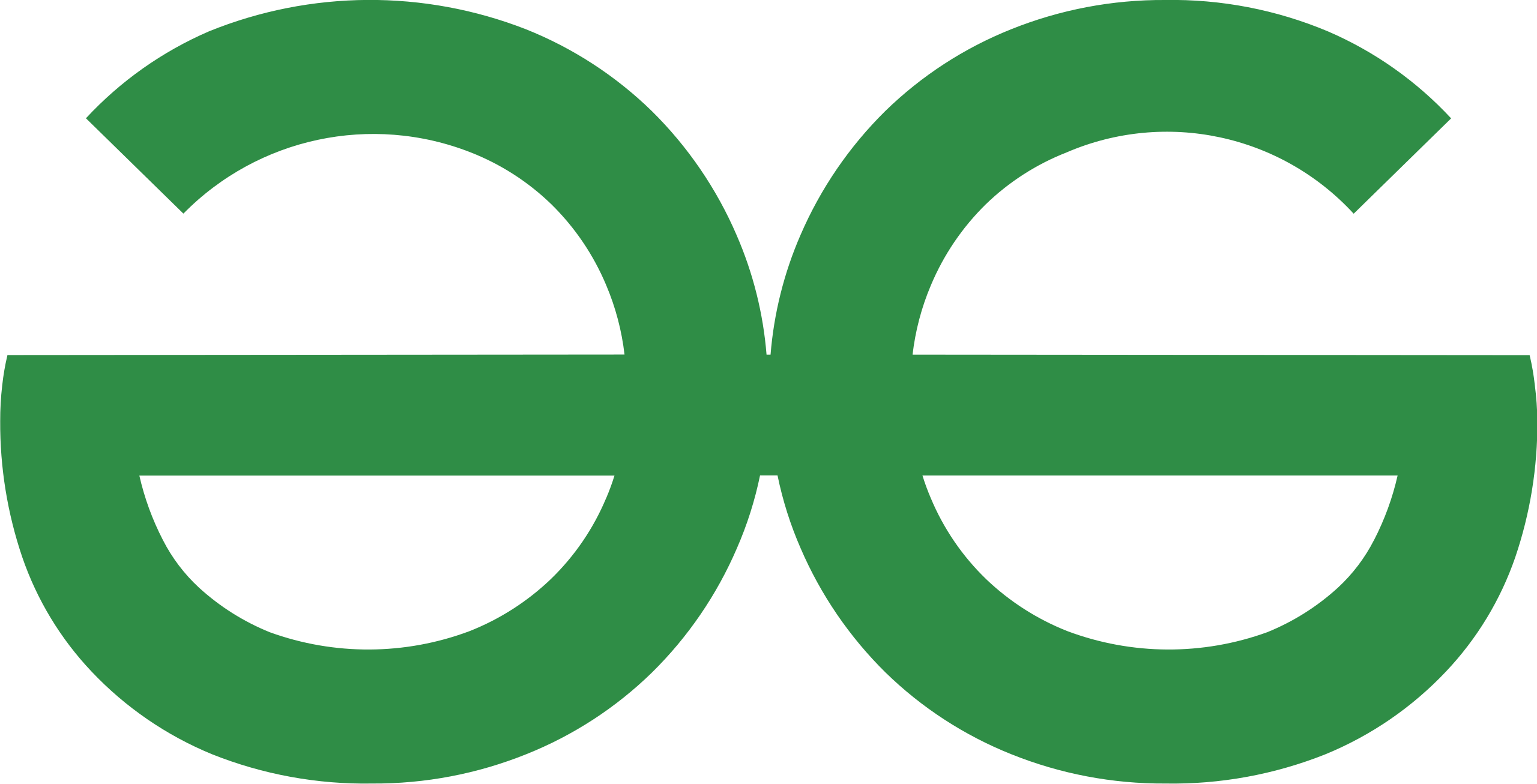 github