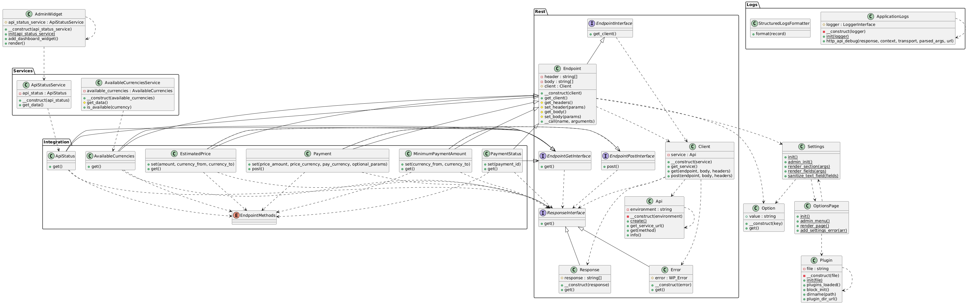 PlantUML class diagram