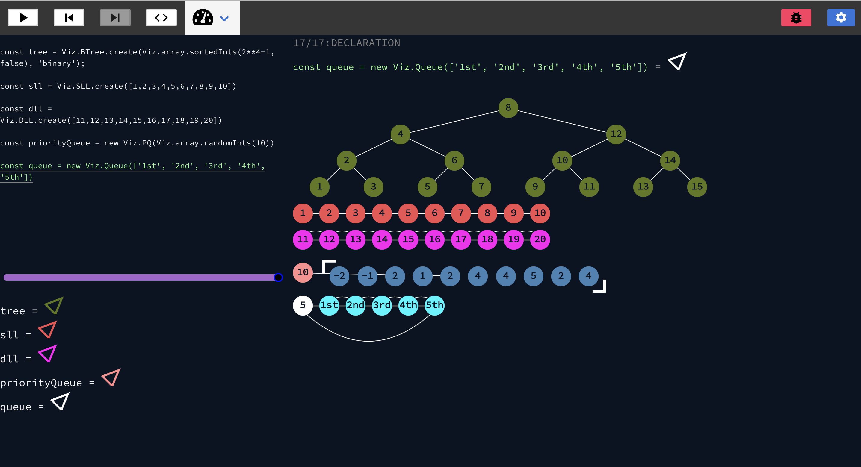 data structures