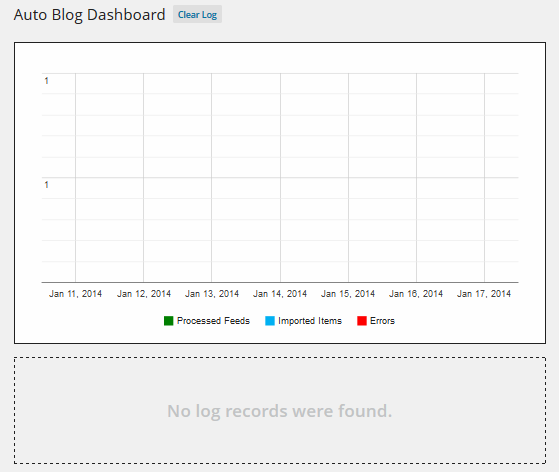 Autoblog Dashboard New