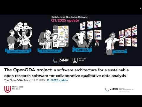 Why OpenQDA Conceptual Overview