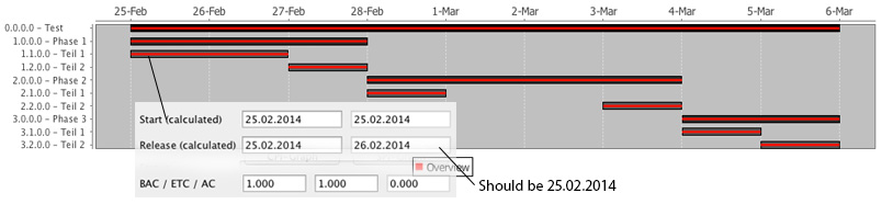 timeline_workaround