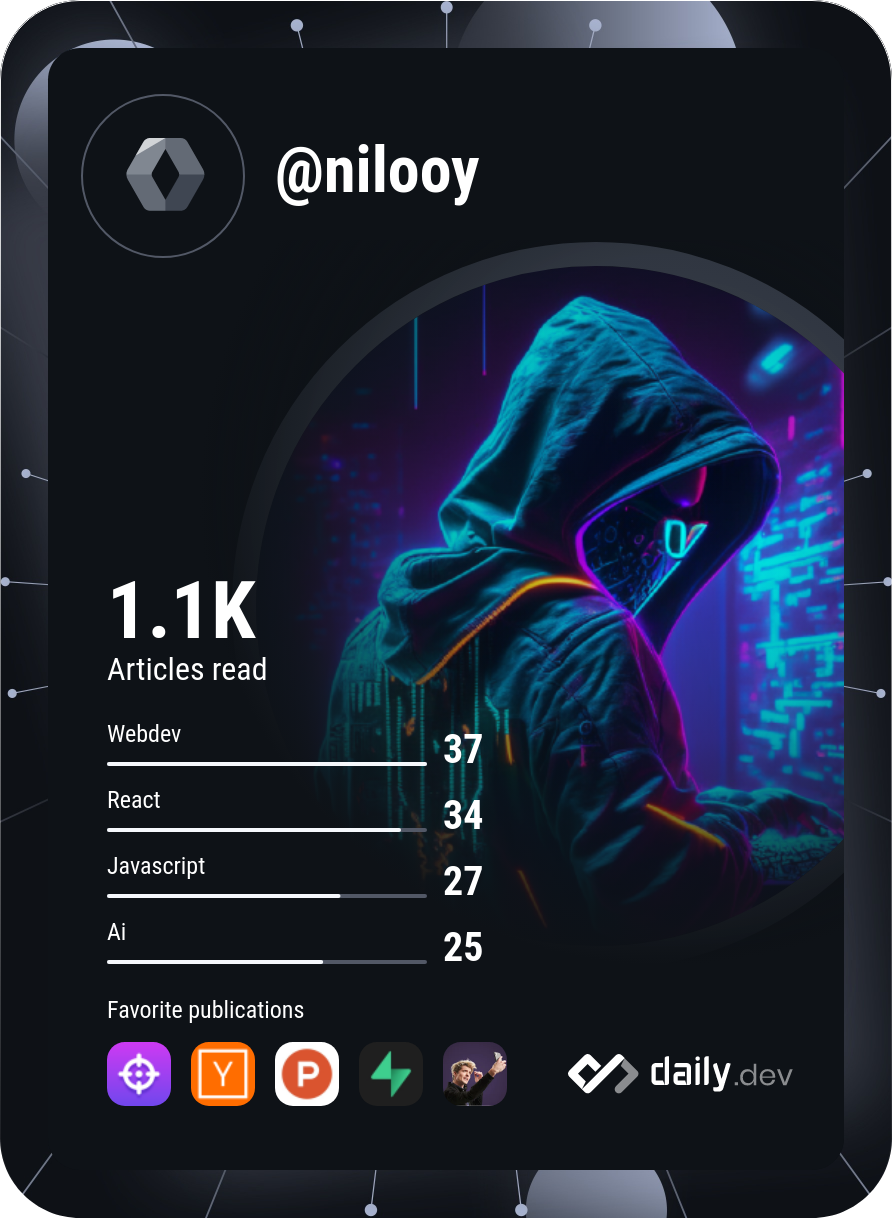 Niloy's Dev Card