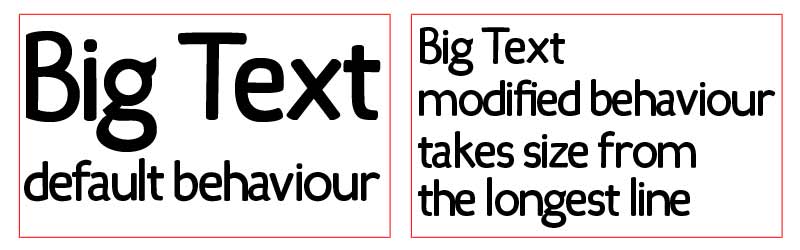 big-text-modified-behaviour