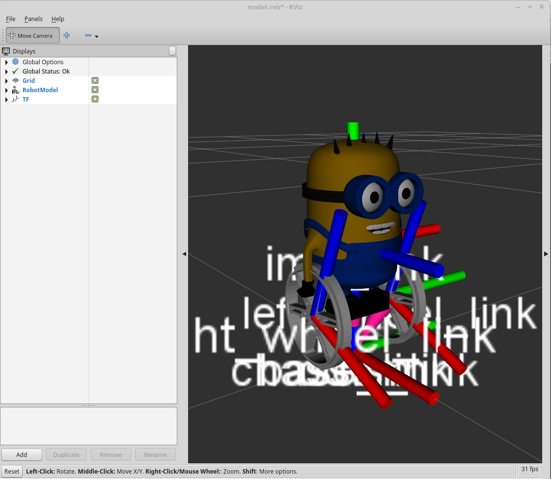 Rosmip in rviz