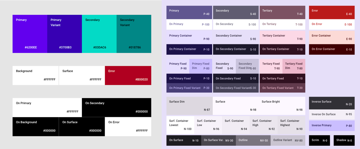 M2 color system (left) versus M3 color system (right)