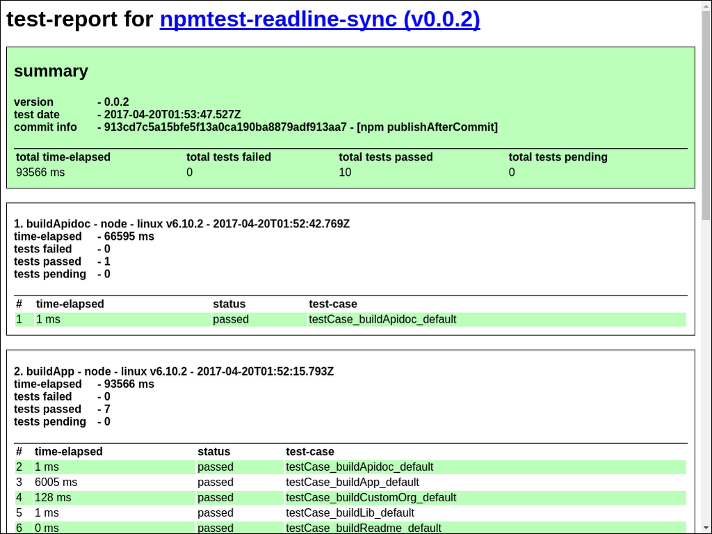 test-report