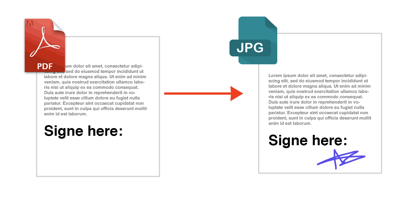 auto sign contract