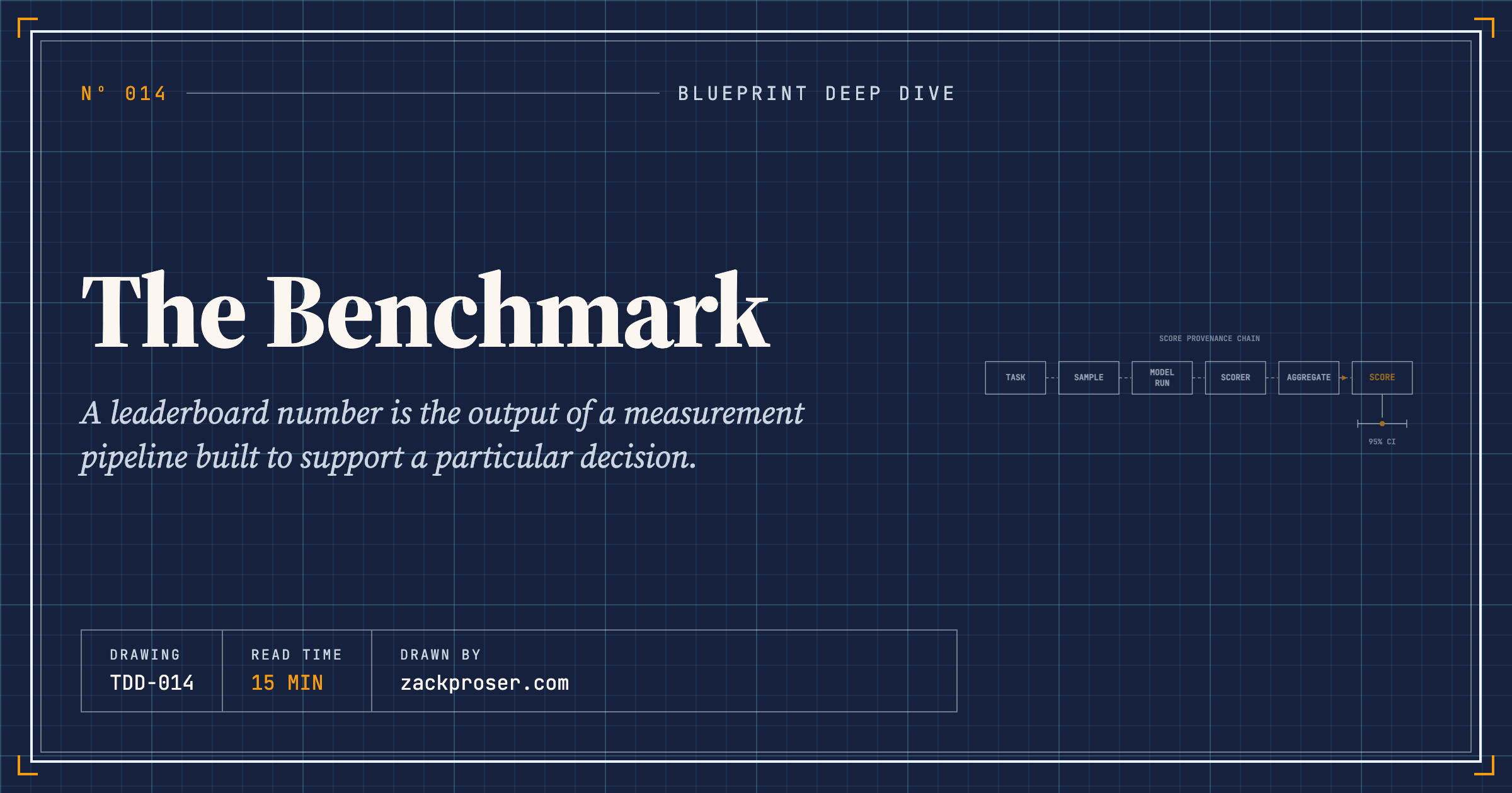The Benchmark
