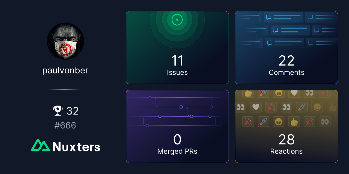 paulvonber Nuxter profile