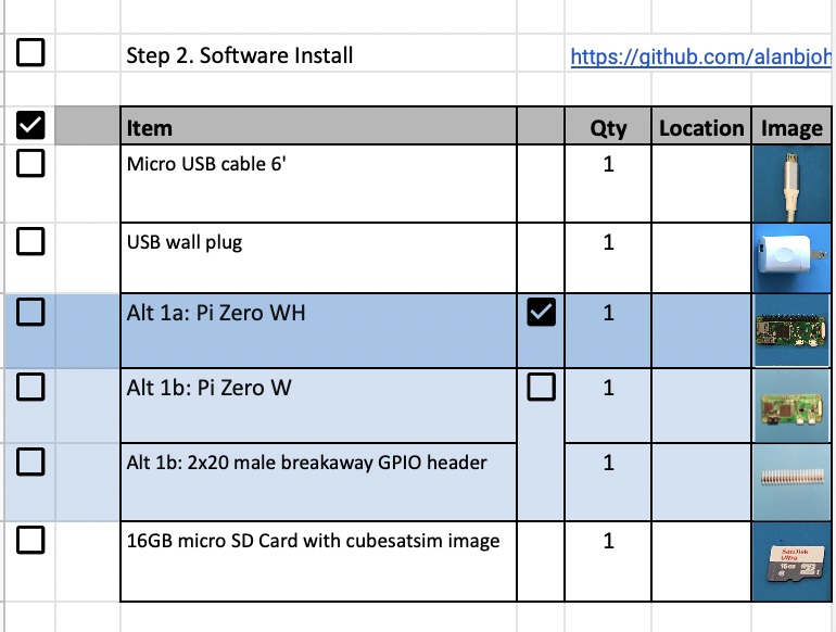 Part Checklist