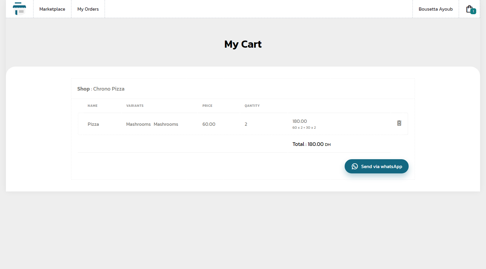 My cart Page