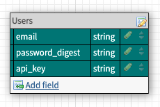 users-table