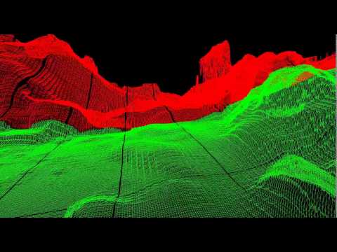 LOD Terrain rendering