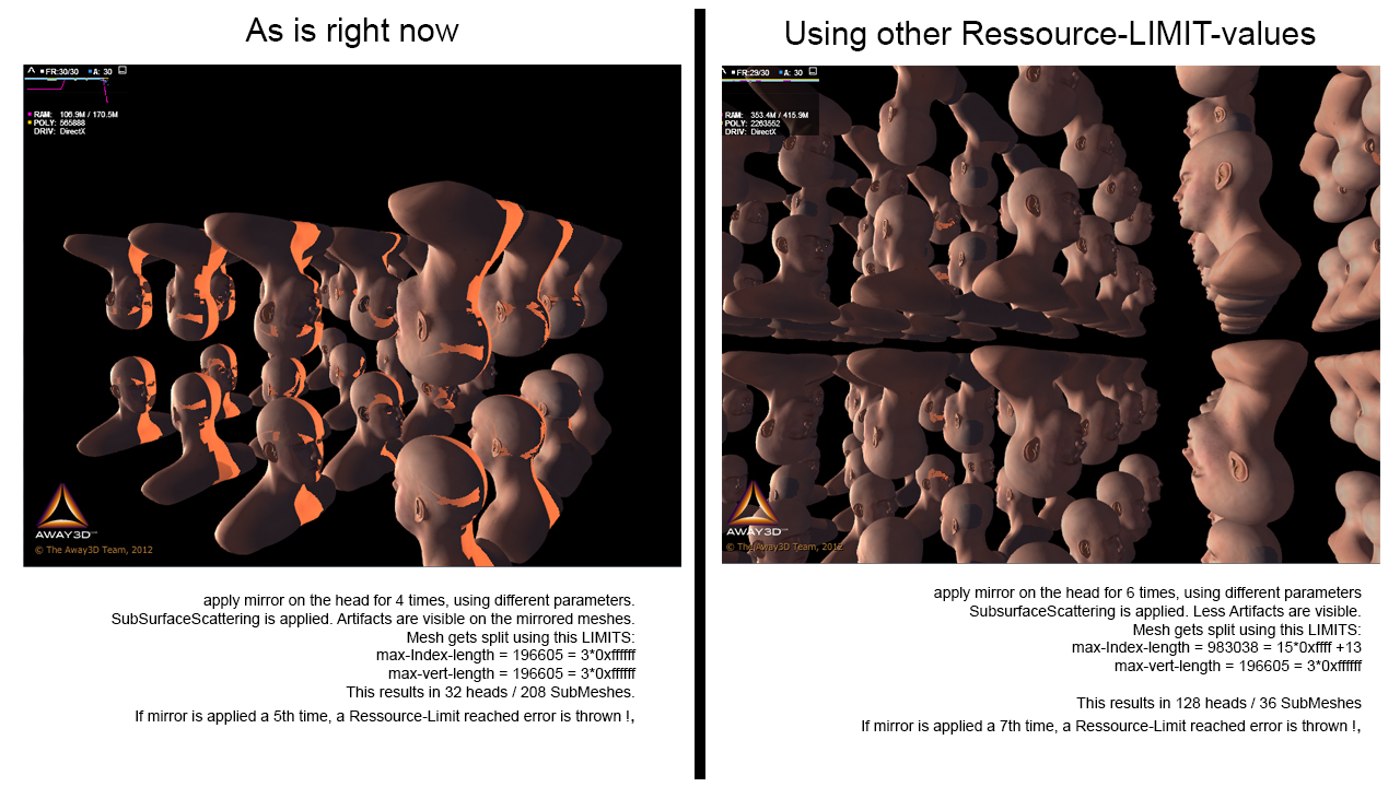 subsurfaceScattering_artifacts